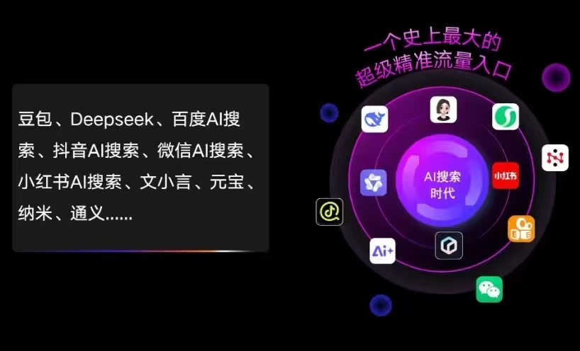 武汉AI智能推广新玩法，抢占搜索时代免费精准客源