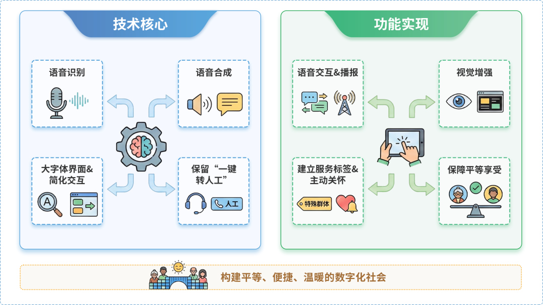 武汉AI生态｜多AI智能体GEO优化全流程：从内容创作到发布实操指南