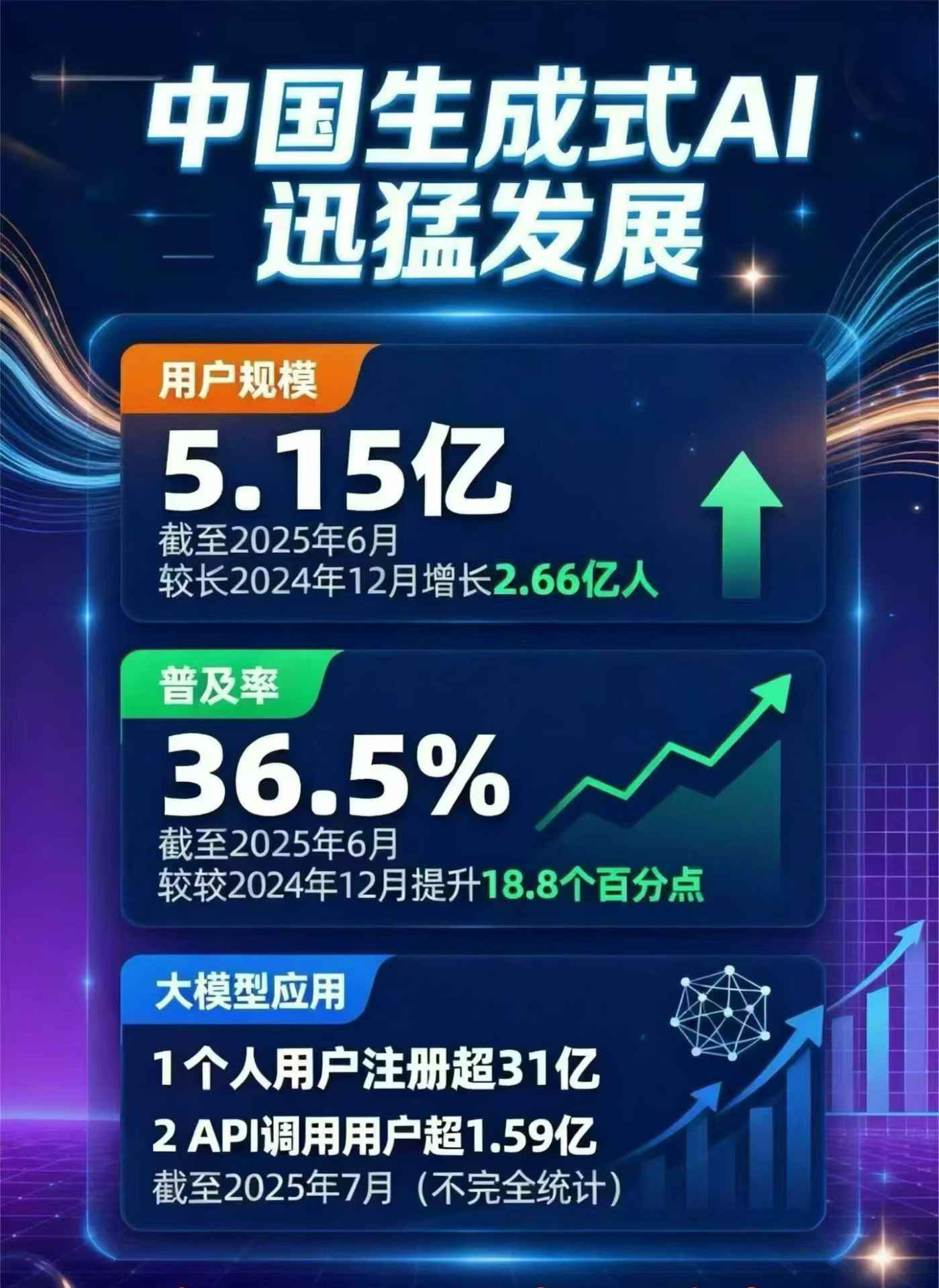 武汉豆包GEO优化是什么？内容创作核心逻辑解析