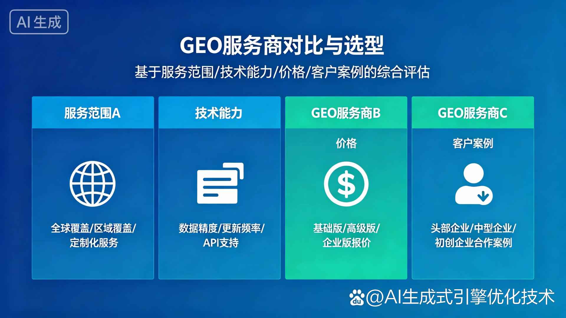 武汉GEO优化服务商该如何选择？聊聊生成式引擎优化行业现状